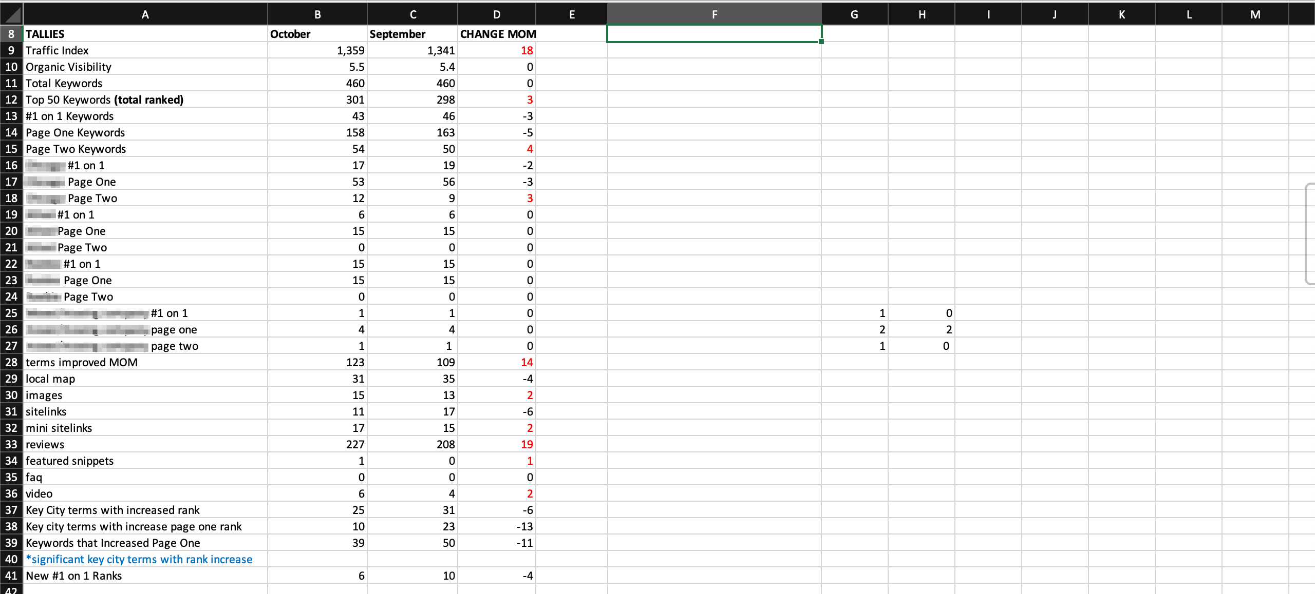 Excel Reporting Screenshot #1
