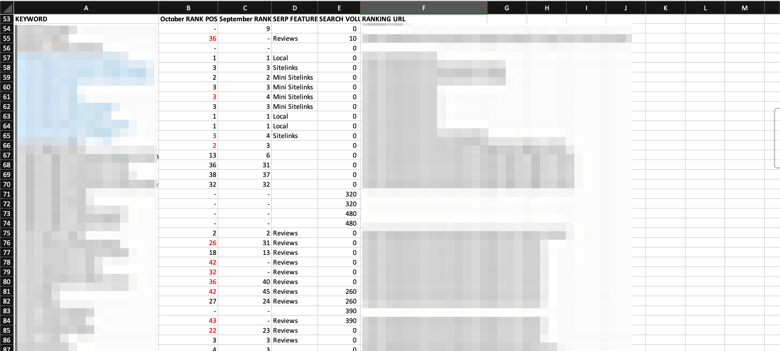 Excel Reporting Screenshot #2